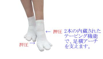 新タイプ(足首丈)